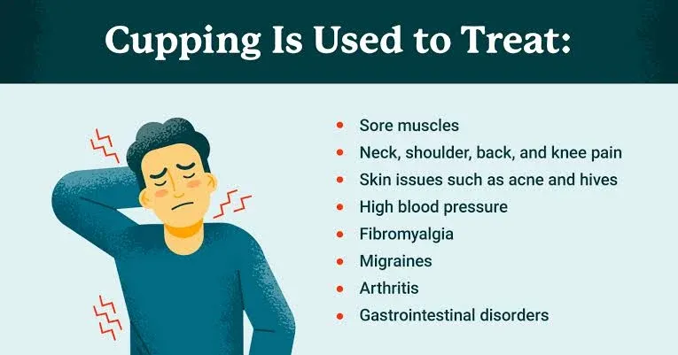 PhysioCoast Physiotherapy & Chiropractic Clinic in Ashok Vihar