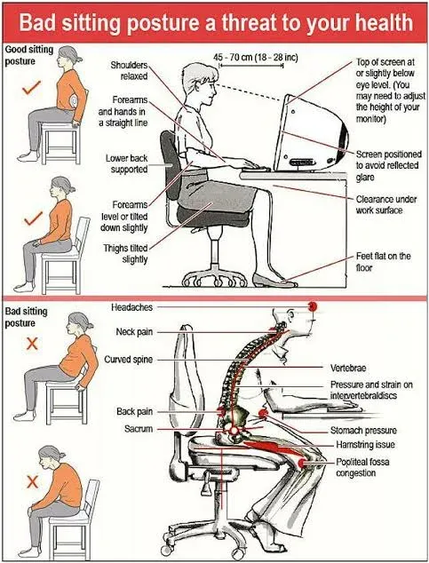 Sanjeevani Spine Physiotherapy | Spine & Nerve | Bell's Palsy | Paralysis clinic | Neck pain | Back pain