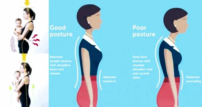 Sanjeevani Spine Physiotherapy | Spine & Nerve | Bell's Palsy | Paralysis clinic | Neck pain | Back pain