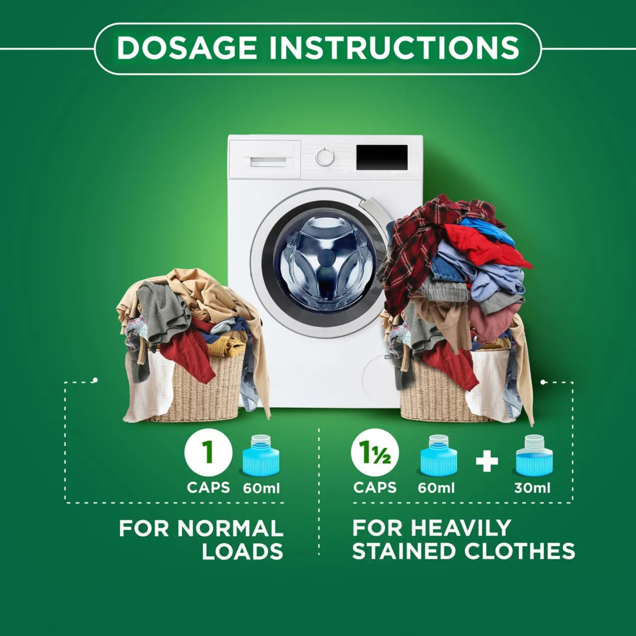 Ciramist Matic Washing Machine Liquid Front & Top Load, With Fresh Fragrance | Remove Tough Dried Stain In 1 WASH | 5 LTR CAN
