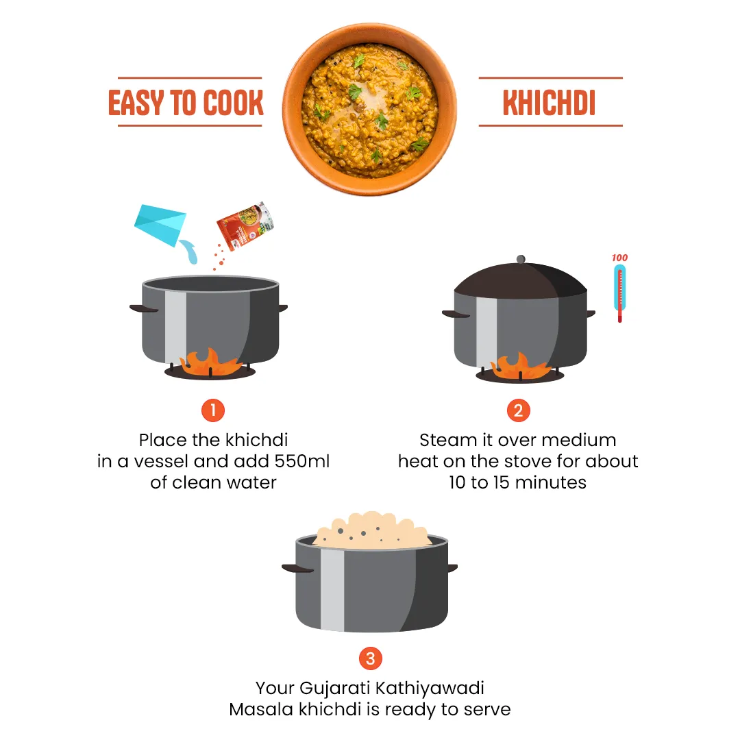 Molimor Masala Khichdi 250gm