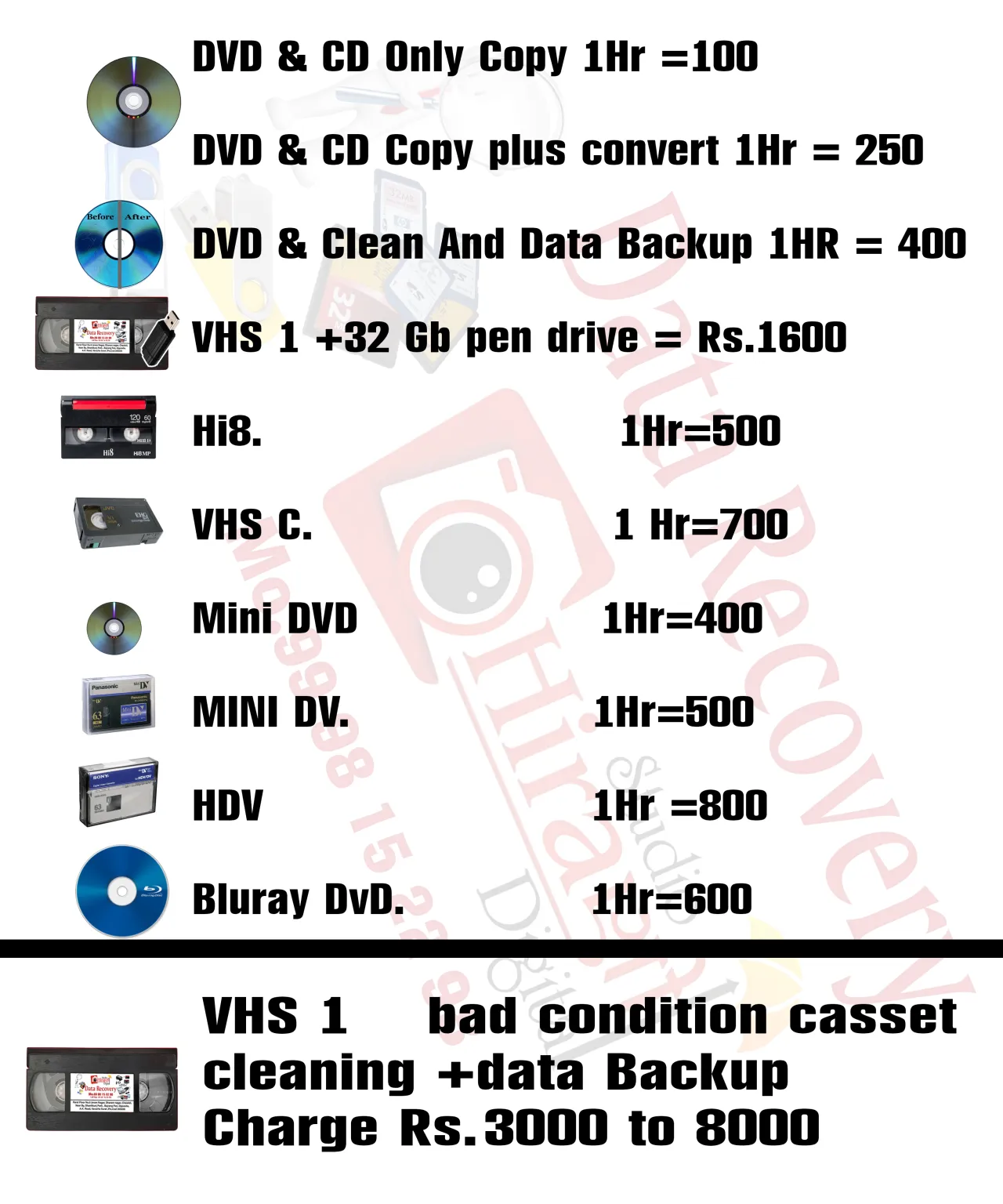 vhs cassette to digital converter