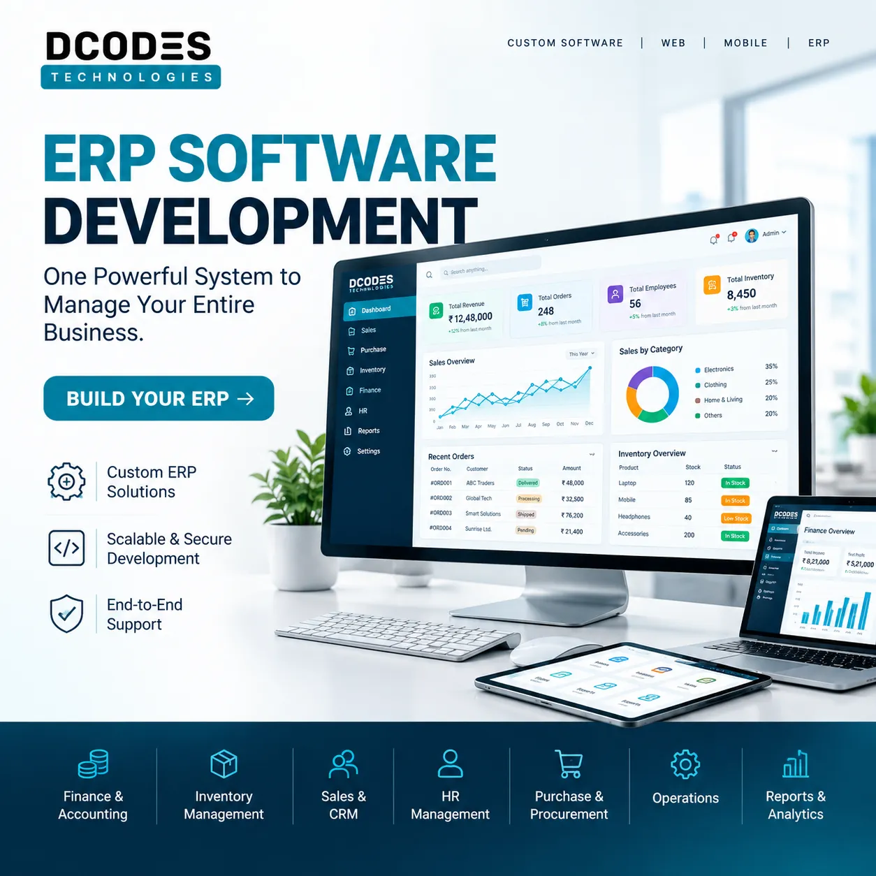 ERP Software Development Company