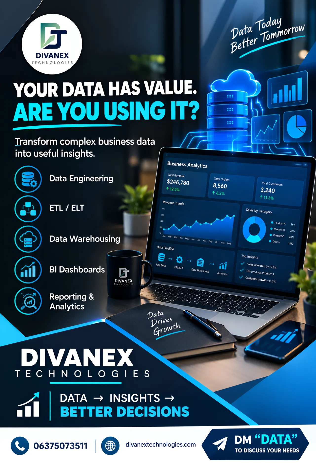 Data Engineering & BI Services
