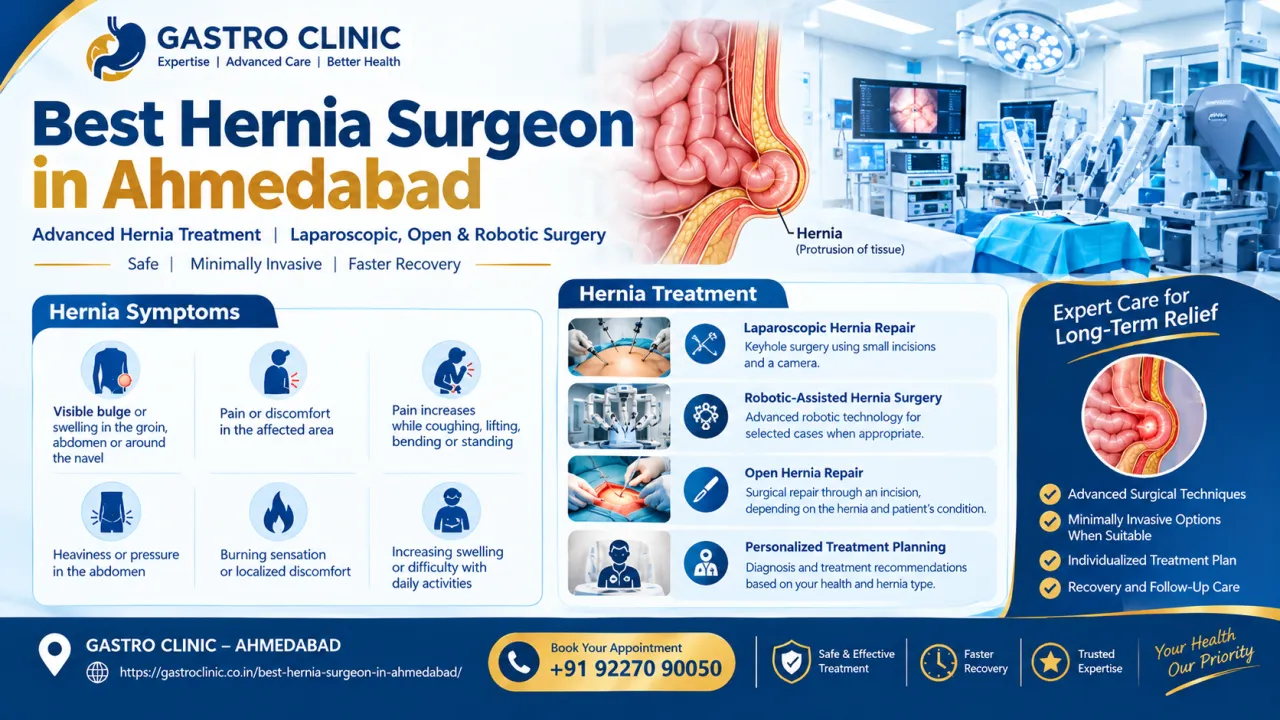 Best Hernia Surgeon in Ahmedabad – Hernia Symptoms, Diagnosis and Treatment