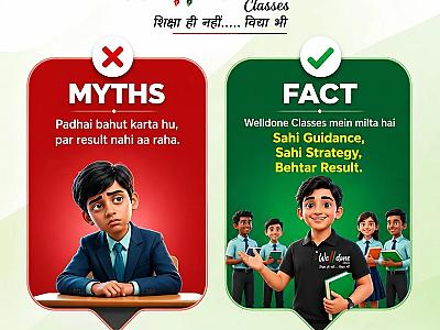 Best PCM Coaching Institutes For JEE In Faridabad