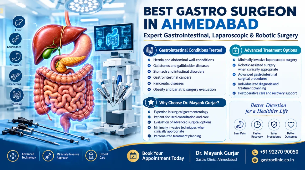 Best Gastro Surgeon in Ahmedabad — Expert GI & Advanced Surgery