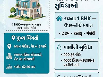 મેટોડા