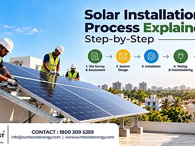 From Rooftop Survey to Solar Power: Know Every Step