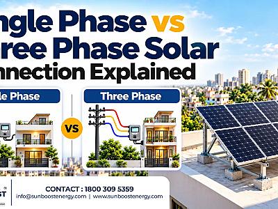 Choose the Right Solar Connection for Your Home’s Power Needs