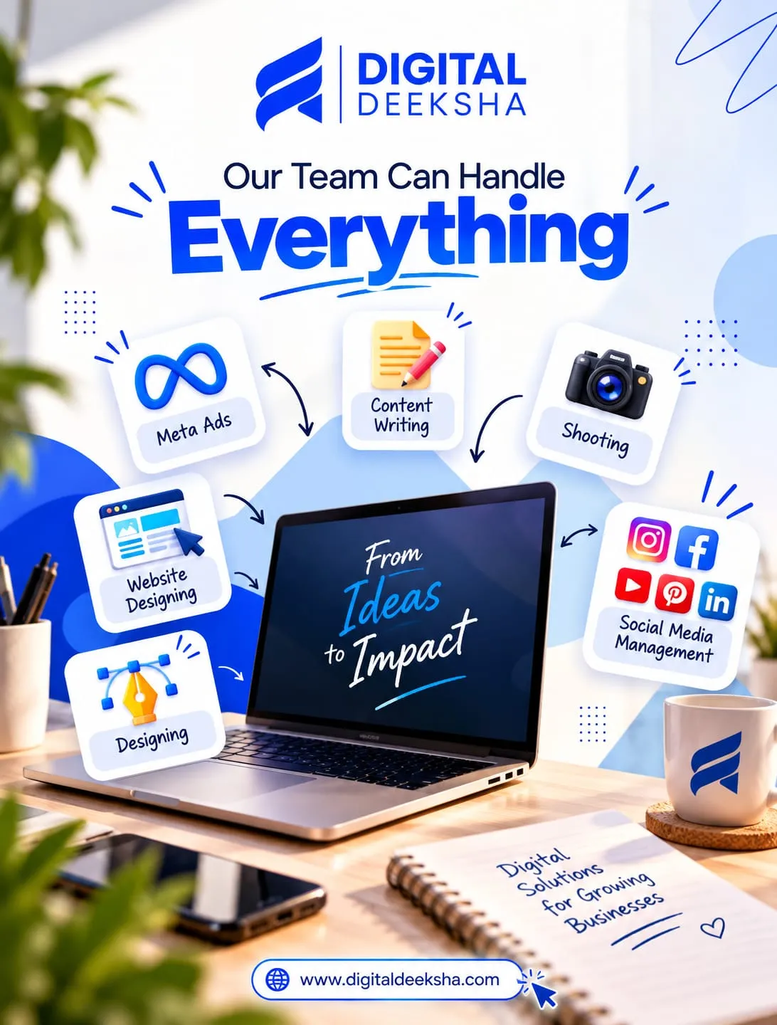 Best Social Media Marketing Agency in Mysore