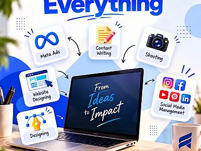Best Social Media Marketing Agency in Mysore