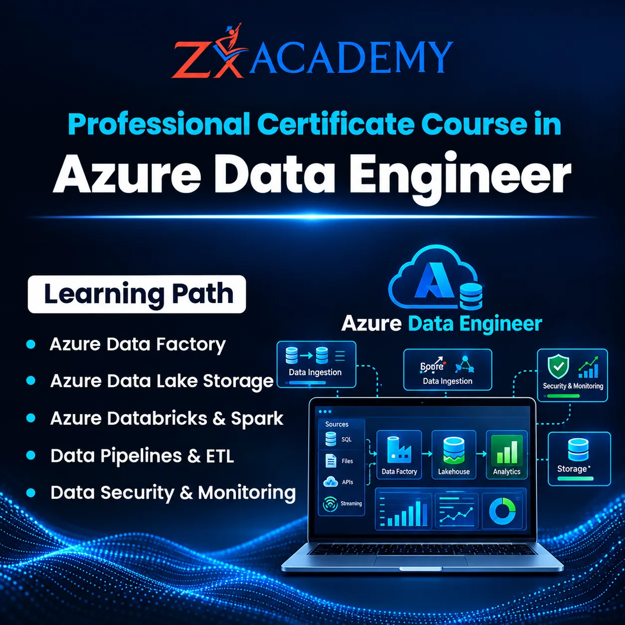 Azure Data Engineer Online Training – Build Cloud Data Skills with Zx Academy