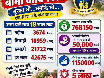 એલઆઈસી બીમા જીવન ૭૭૦ - દર મહિને ૩૬૭૪ માં ૫ લાખ નું કવચ અને ૧૬.૫ લાખ સુધી લાભ