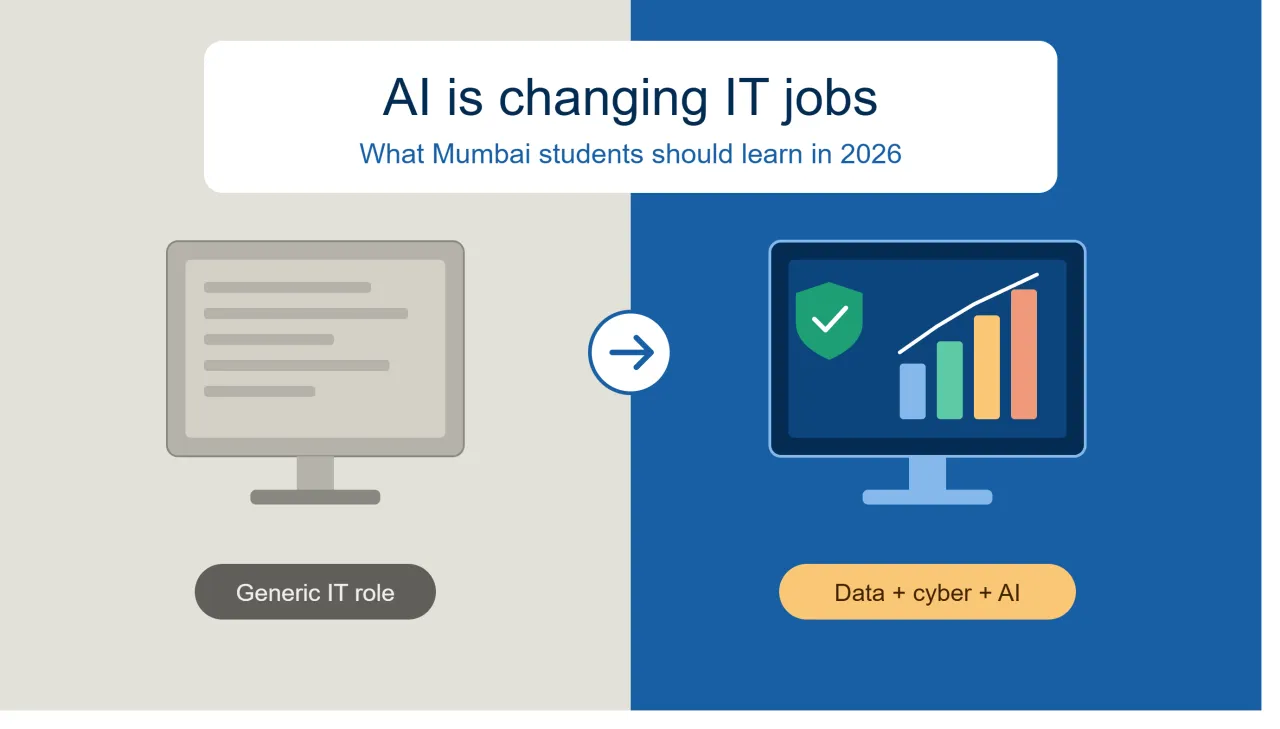 AI Coding Agents for Web Development in 2026: Guide