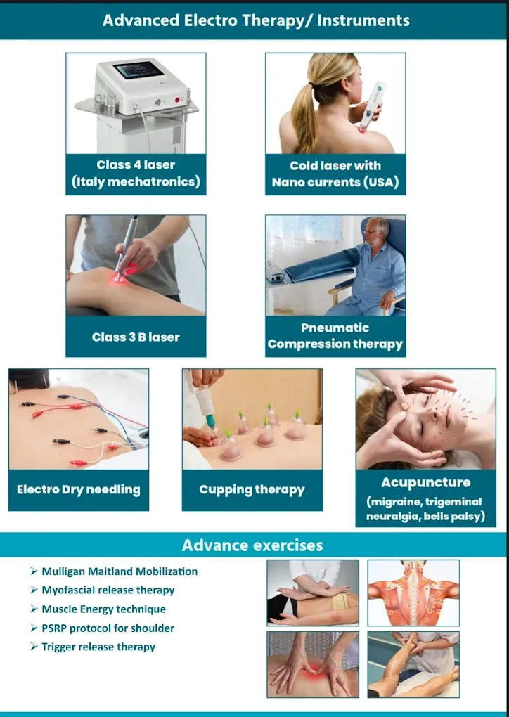 Aashray physiotherapy and pain management clinic